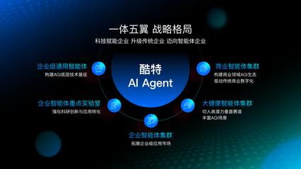 酷特智能攜手華為 AI Agent產(chǎn)品亮相開發(fā)者大會，共筑AGI新世界技術開發(fā)新篇章